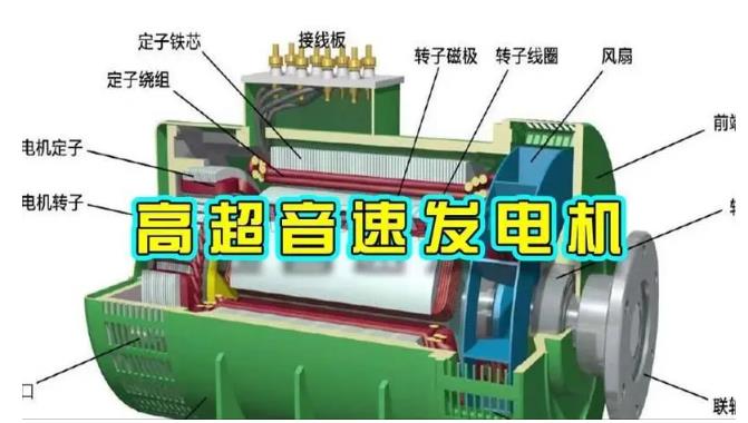 惠来颠覆你对发电方式的认知！中国革命性发电机公开揭秘 